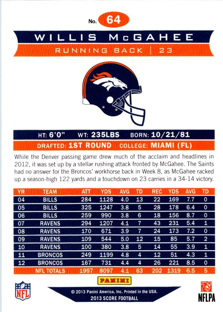 2013 Score Willis McGahee