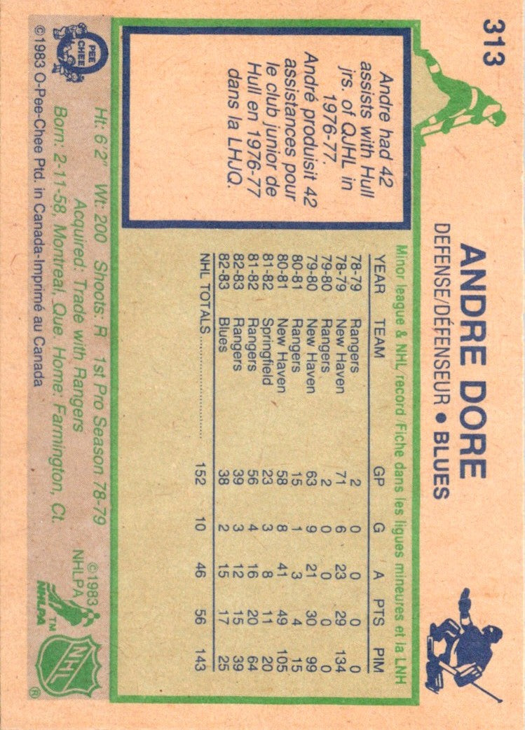 1983 O-Pee-Chee Andre Dore