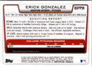 2012 Bowman Draft Picks & Prospects Chrome Erick Gonzalez