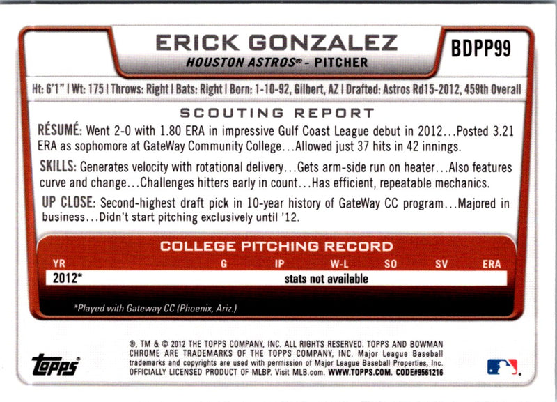 2012 Bowman Draft Picks & Prospects Chrome Erick Gonzalez