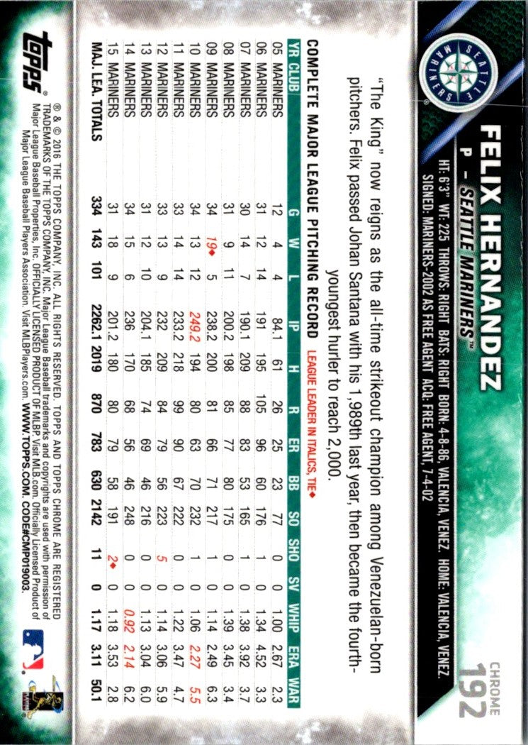 2016 Topps Chrome Felix Hernandez