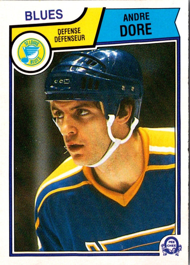 1983 O-Pee-Chee Andre Dore