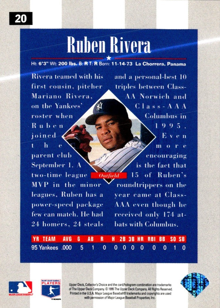 1996 Collector's Choice Ruben Rivera