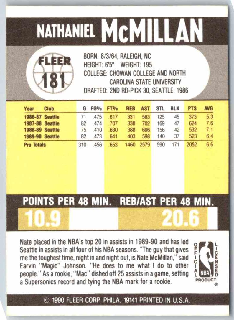 1990 Fleer Nate McMillan