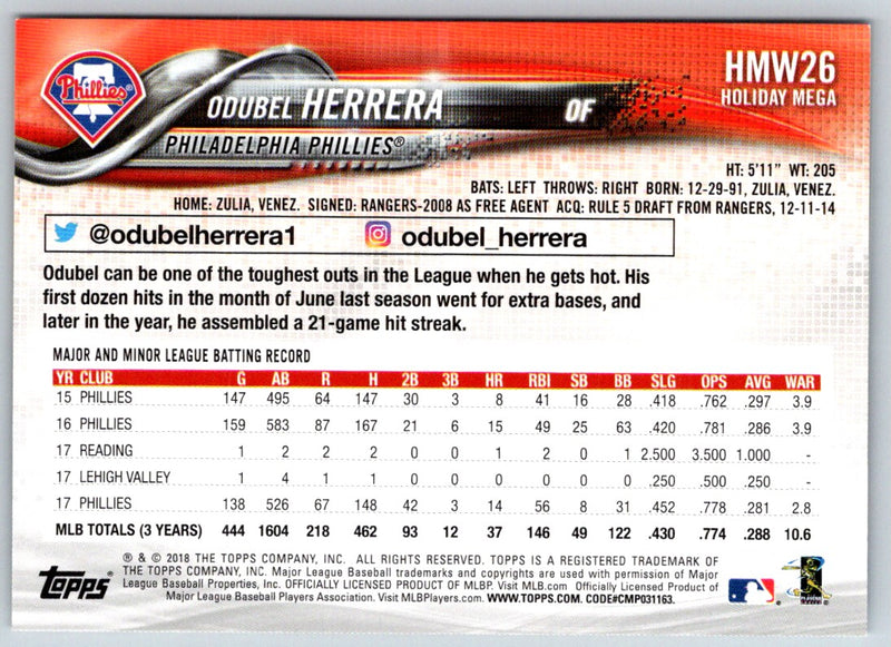 2018 Topps Holiday Odubel Herrera