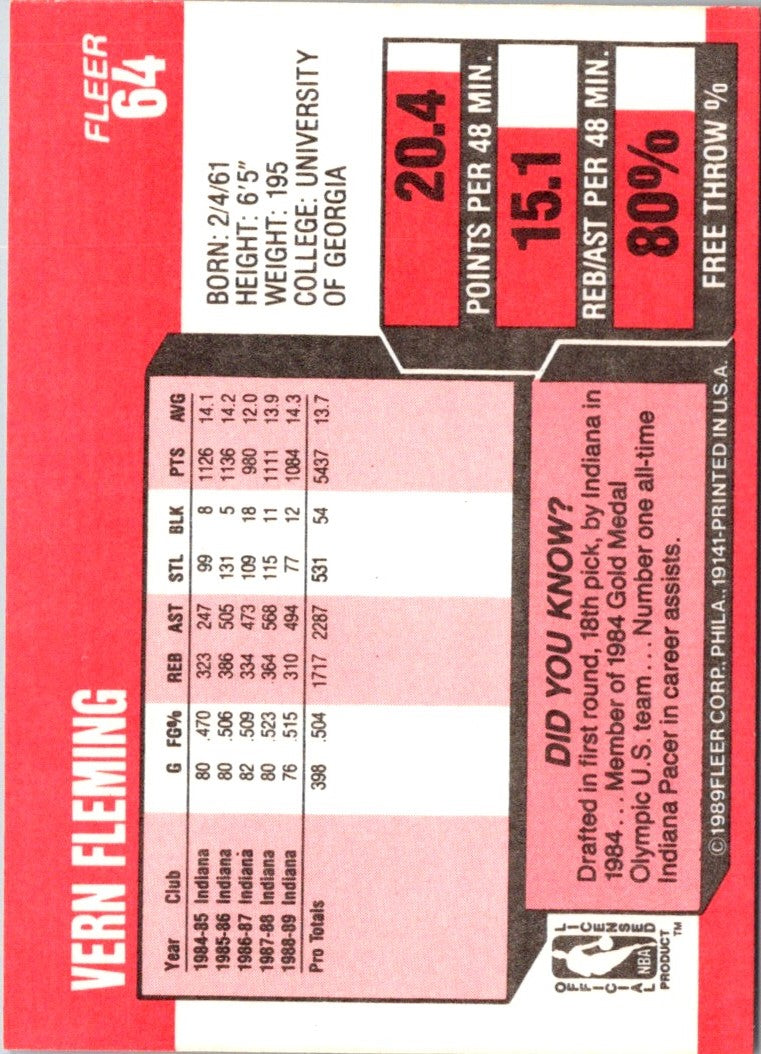1989 Fleer Vern Fleming