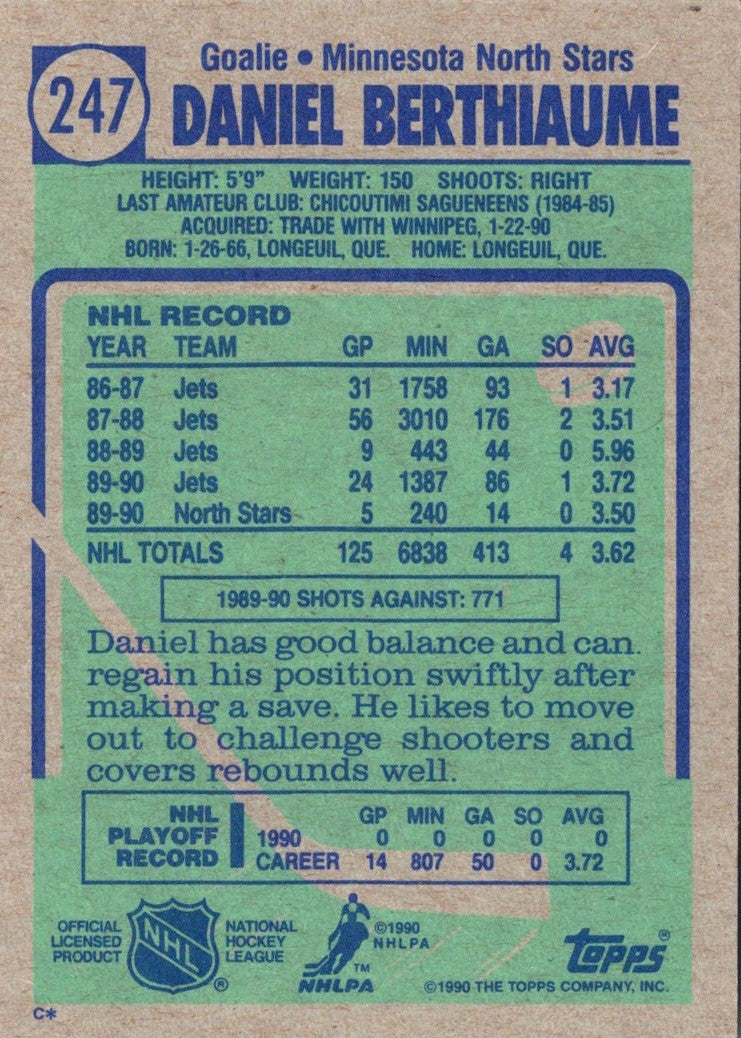 1990 Topps Daniel Berthiaume