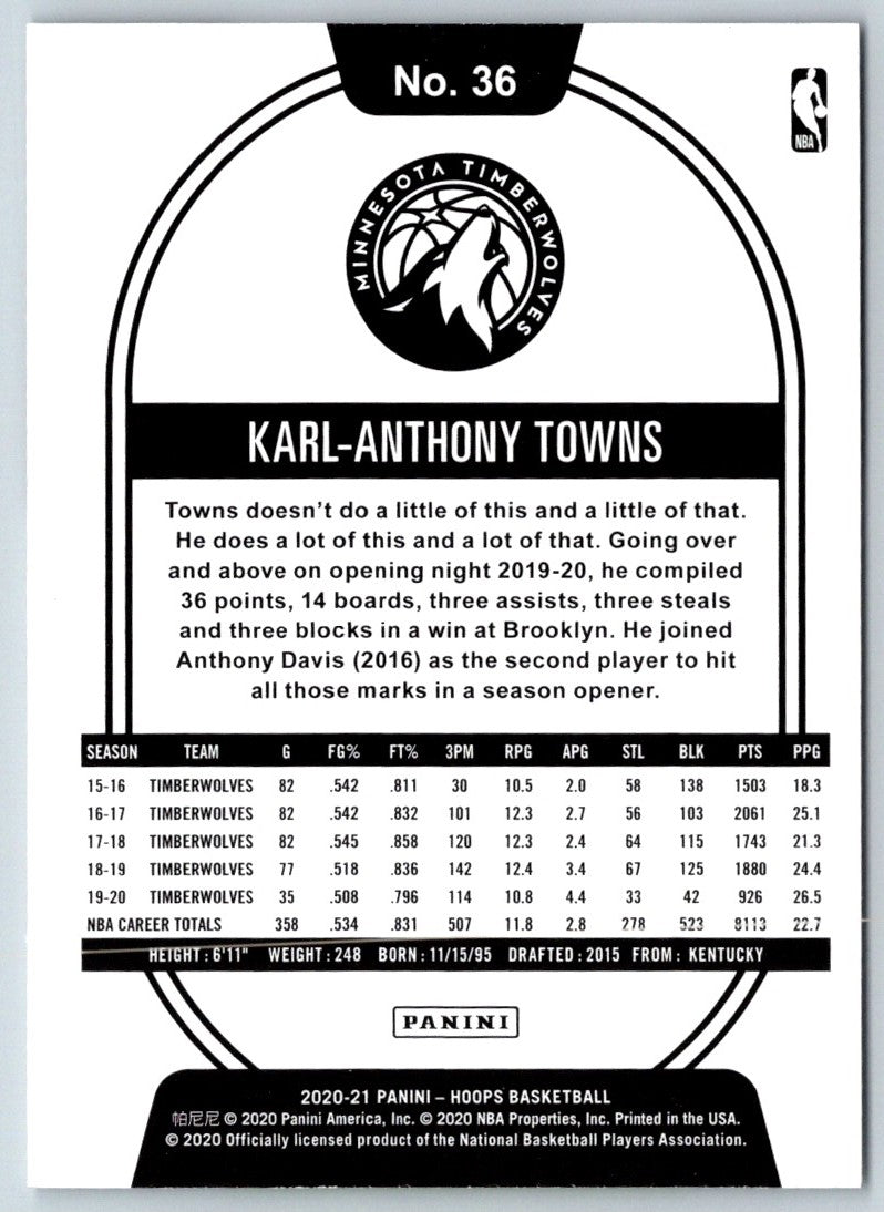 2019 Hoops Karl-Anthony Towns