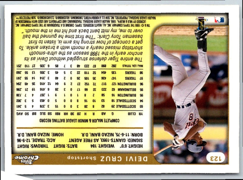 1999 Topps Deivi Cruz