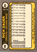 1981 Fleer Rich Dauer #182