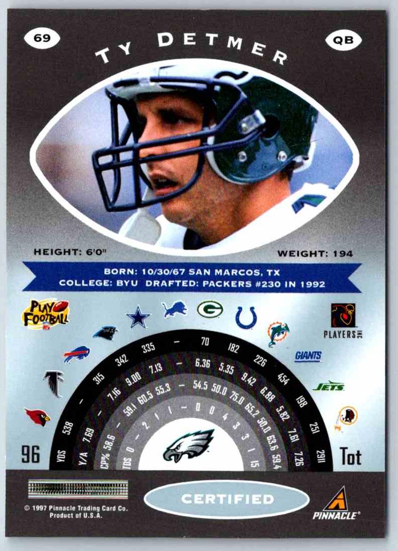 1997 Pinnacle Certified NFL Ty Detmer