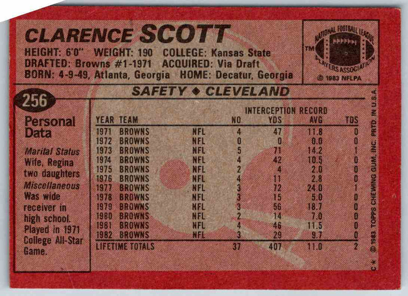 1983 Topps Clarence Scott