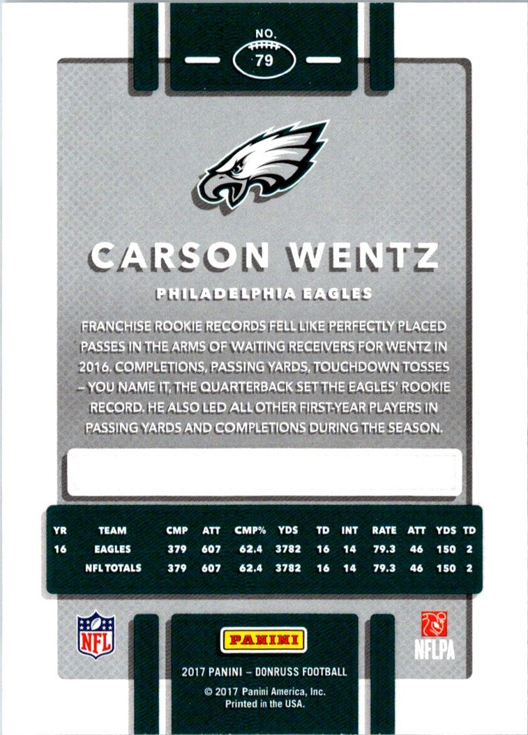 2017 Donruss Carson Wentz