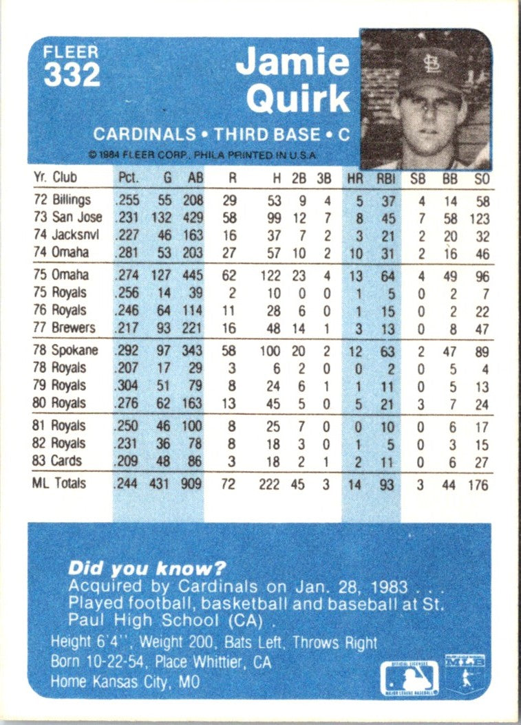 1984 Fleer Jamie Quirk