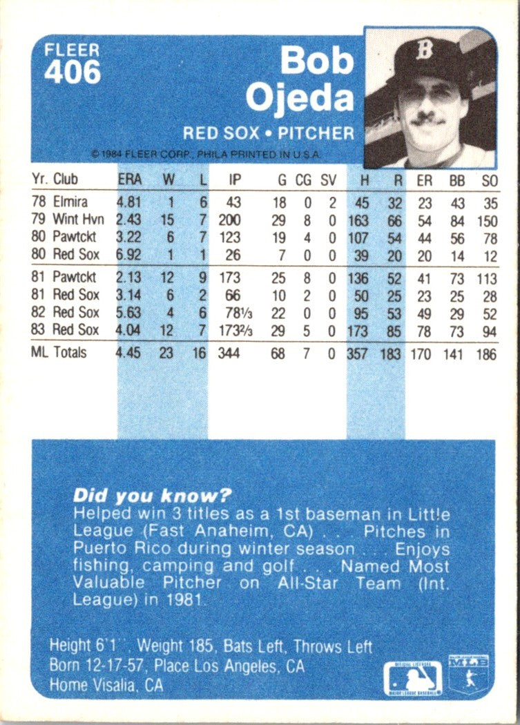 1984 Fleer Bob Ojeda