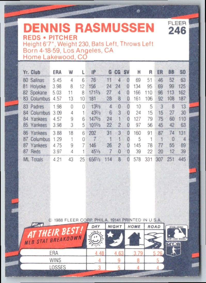 1988 Fleer Dennis Rasmussen