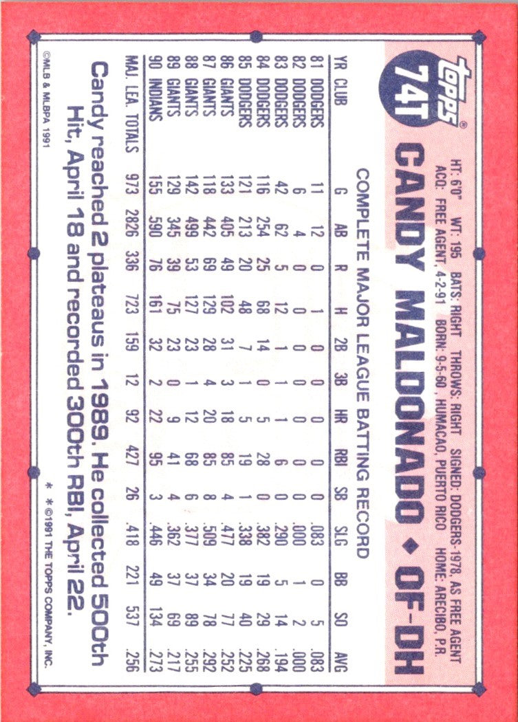 1991 Topps Traded Candy Maldonado