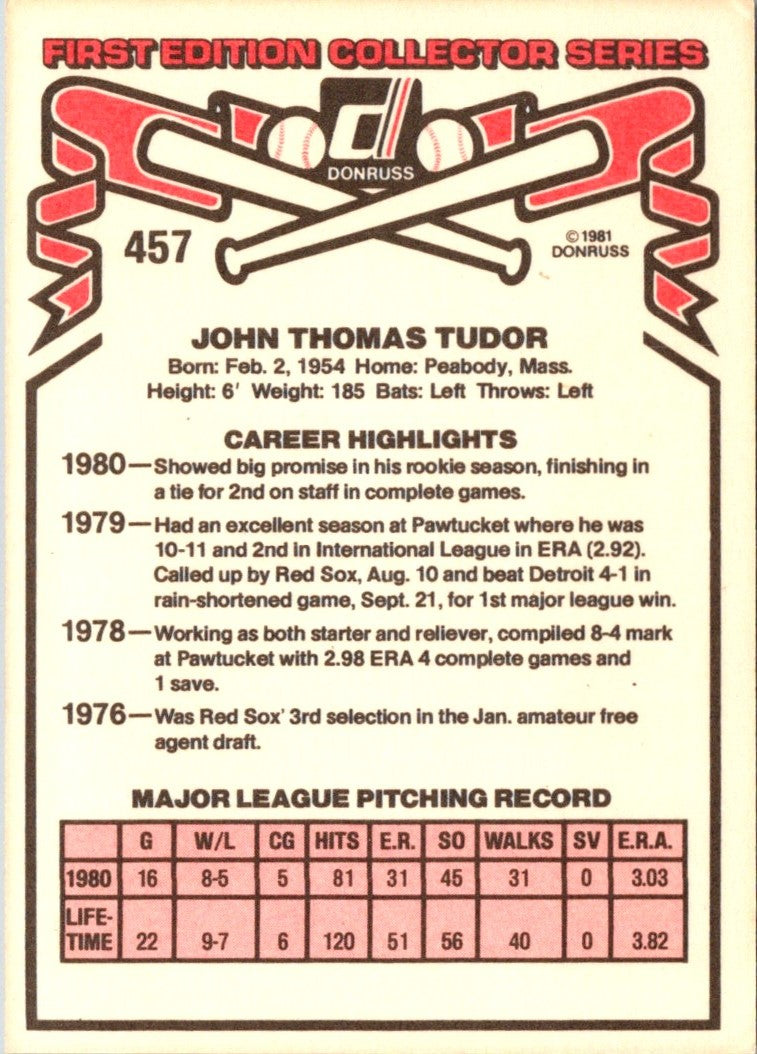 1981 Donruss John Tudor