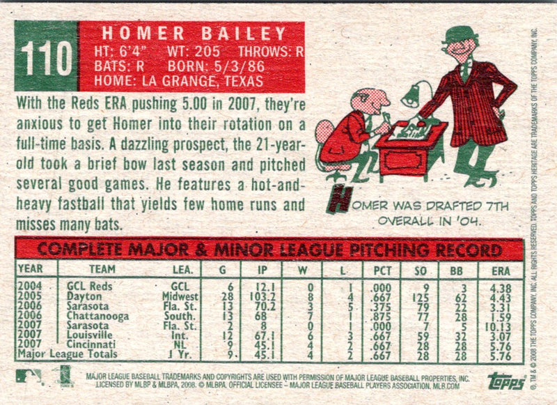 2008 Topps Heritage Homer Bailey