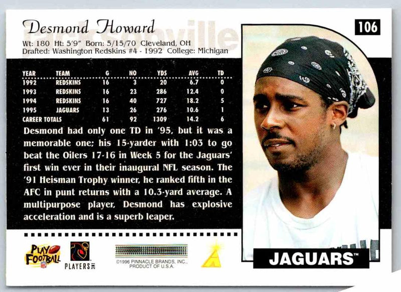 1996 Score Desmond Howard