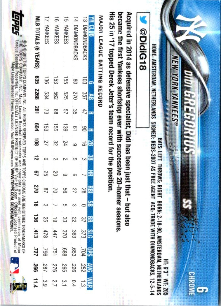 2018 Topps Chrome Didi Gregorius