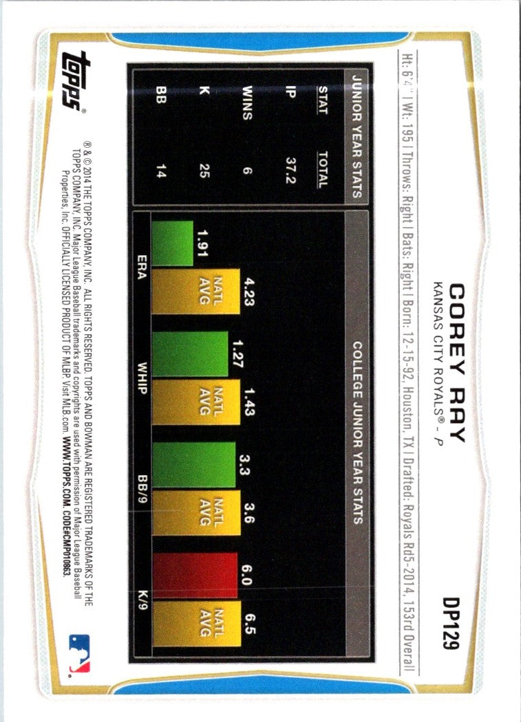 2014 Bowman Draft Picks & Prospects Corey Ray