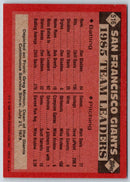 1986 Topps Giants Leaders (Greg Minton)