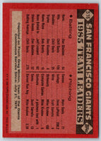 1986 Topps Giants Leaders (Greg Minton) #516