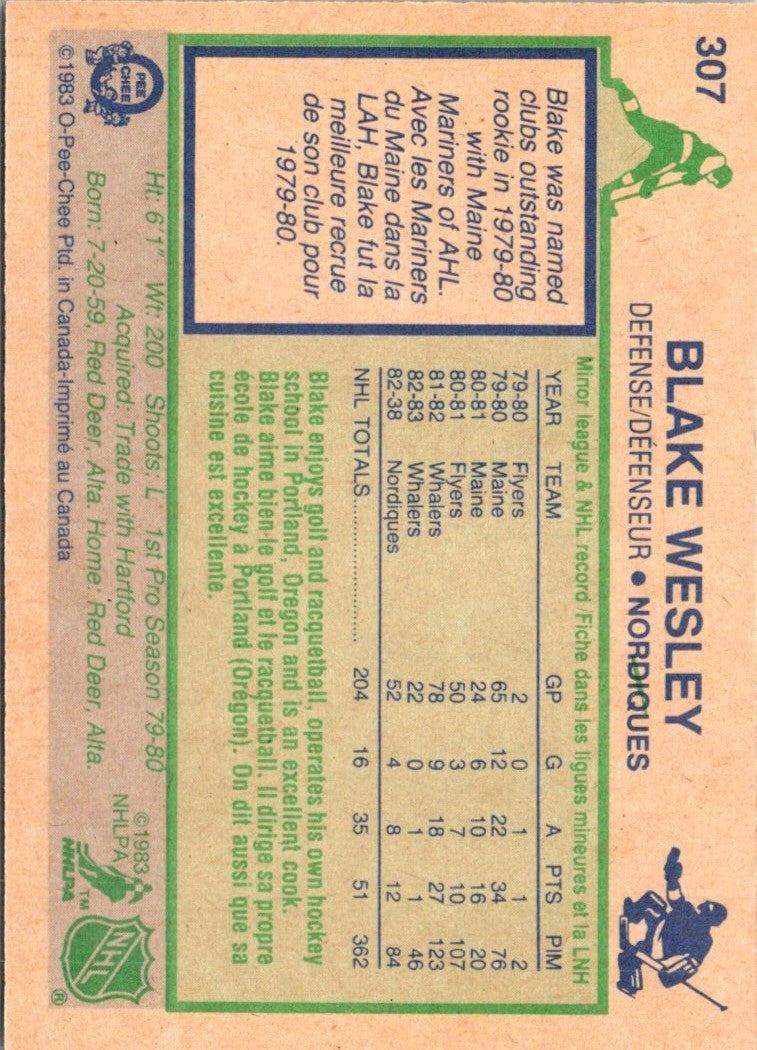 1983 O-Pee-Chee Blake Wesley