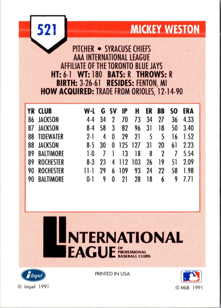 1991 Line Drive AAA Mickey Weston