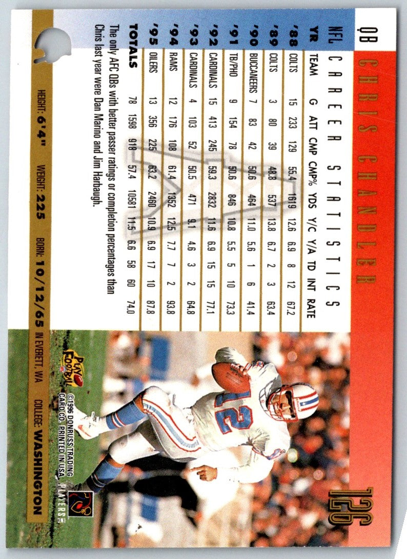 1996 Donruss Press Proofs Chris Chandler