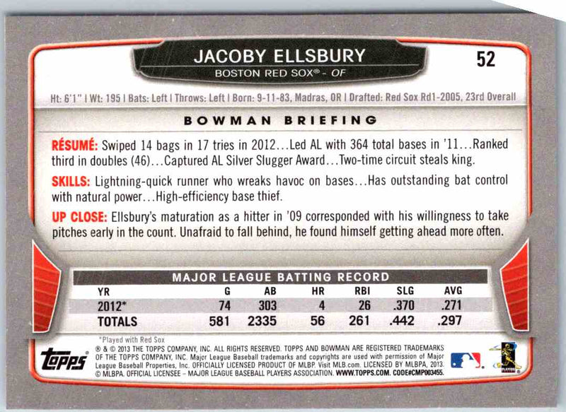 2014 Bowman Jacoby Ellsbury