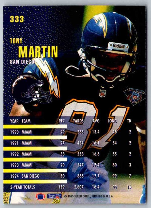1995 Fleer Tony Martin #333