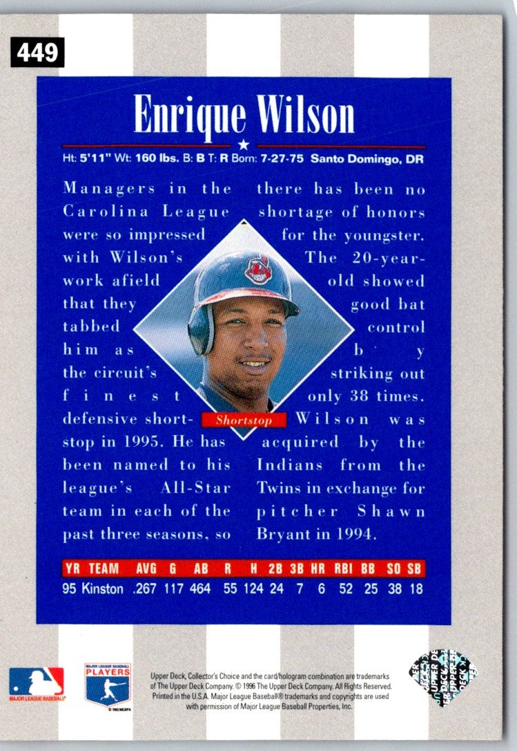 1996 Collector's Choice Silver Signature Enrique Wilson