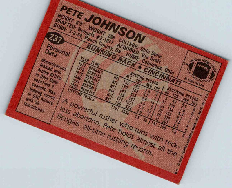 1983 Topps Pete Johnson