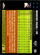 2007 Topps Chrome Marcus Giles