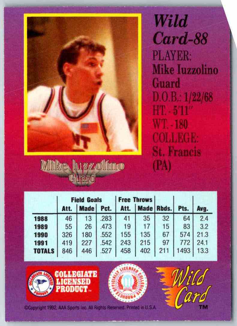 1991 WildCard Mike Iuzzolino