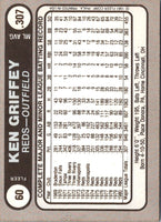 1981 Fleer Star Stickers Ken Griffey Sr. #60