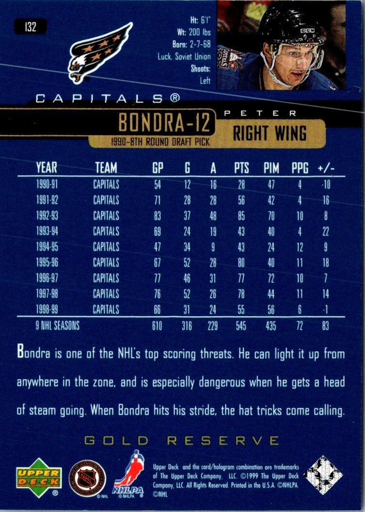 1999 Upper Deck Peter Bondra