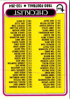 1980 Topps Checklist 133-264 #246