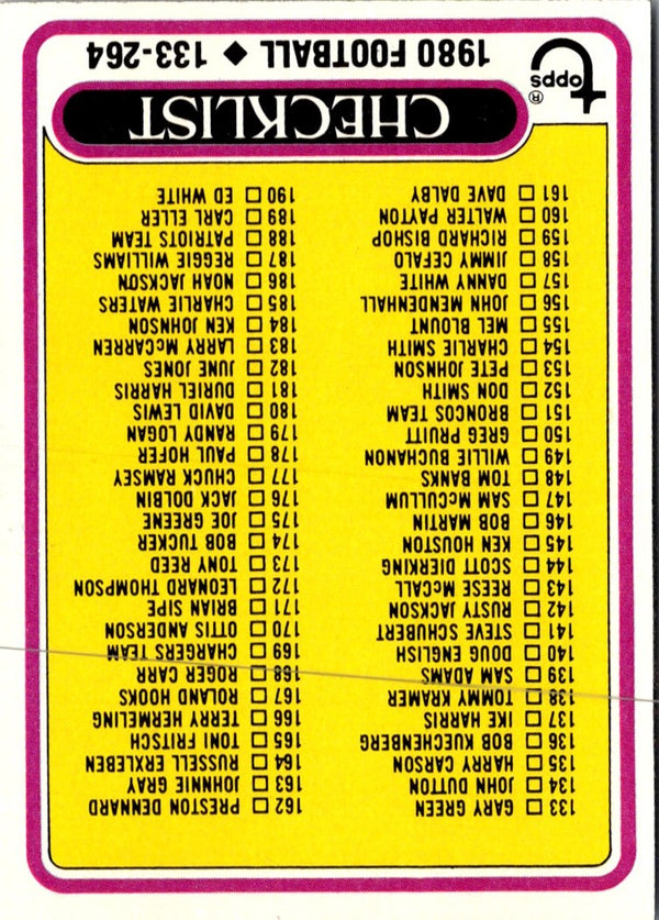 1980 Topps Checklist 133-264 #246