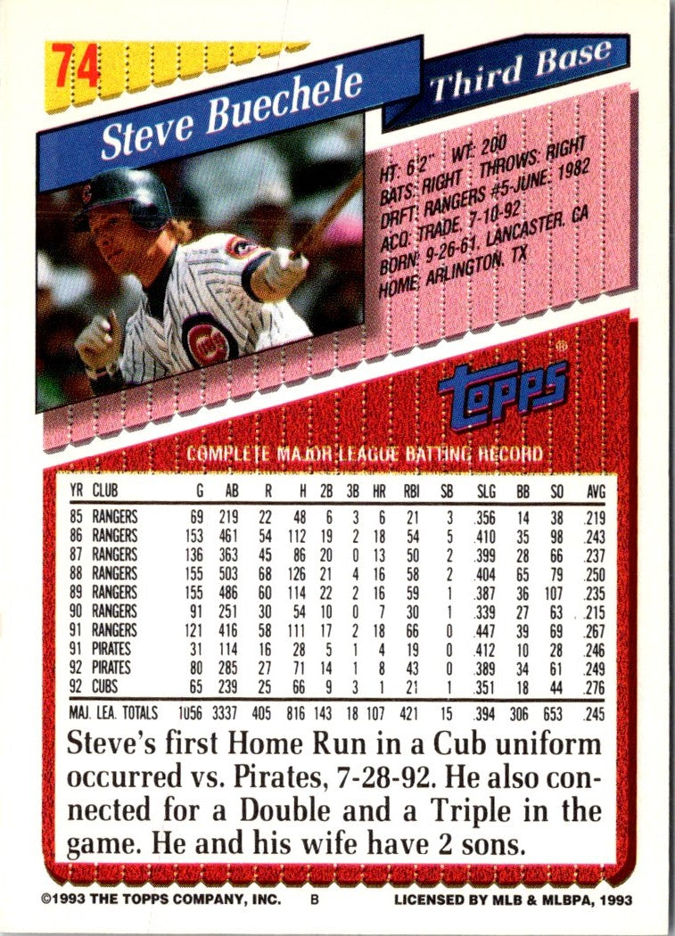 1993 Topps Steve Buechele