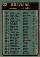 1980 Topps Milwaukee Brewers - George Bamberger #659