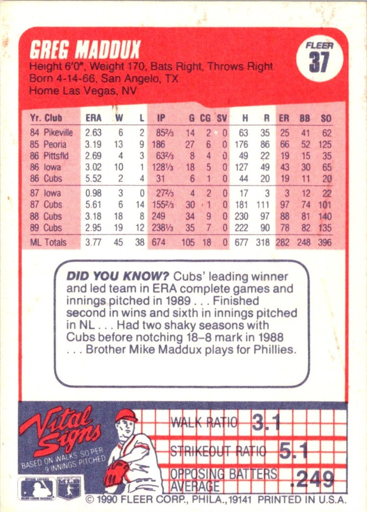 1990 Fleer Greg Maddux