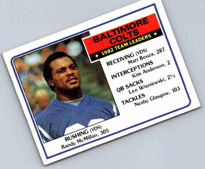 1983 Topps Randy McMillan #208