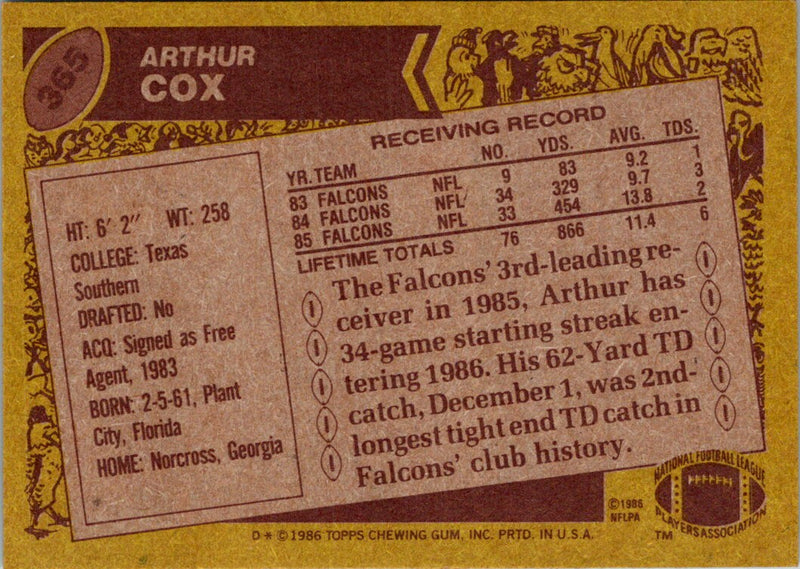 1986 Topps Arthur Cox