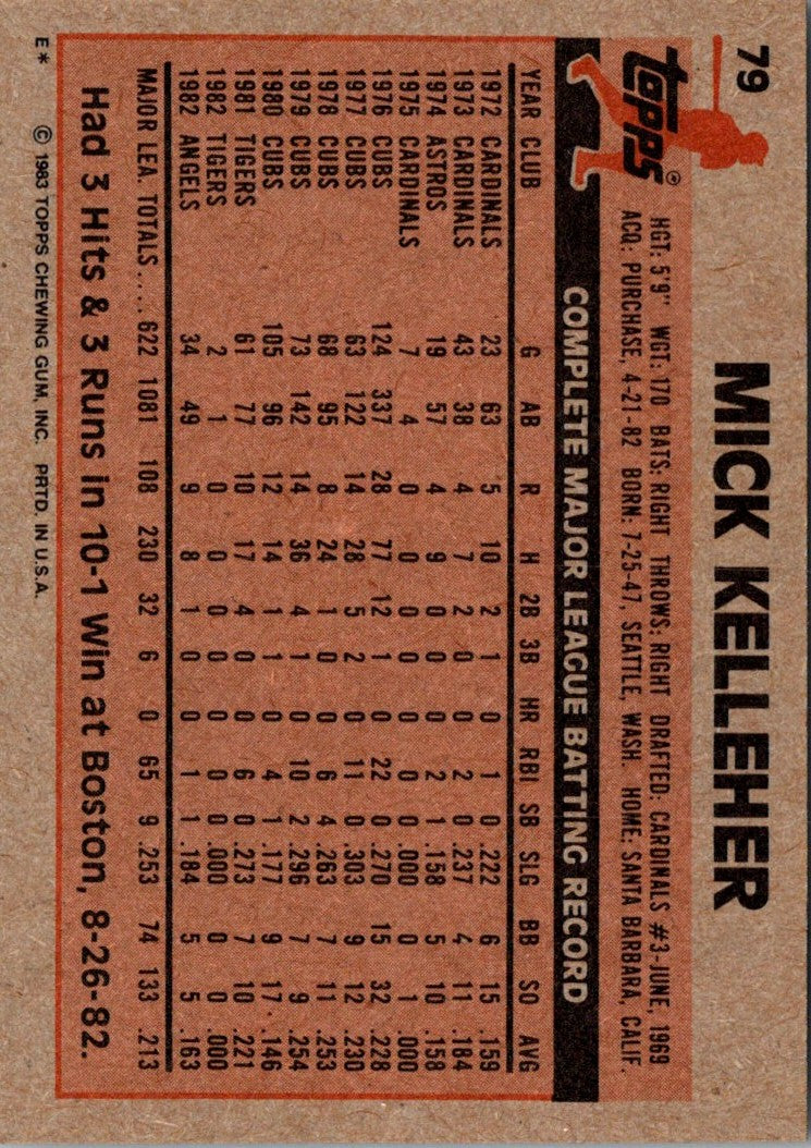 1983 Topps Mick Kelleher