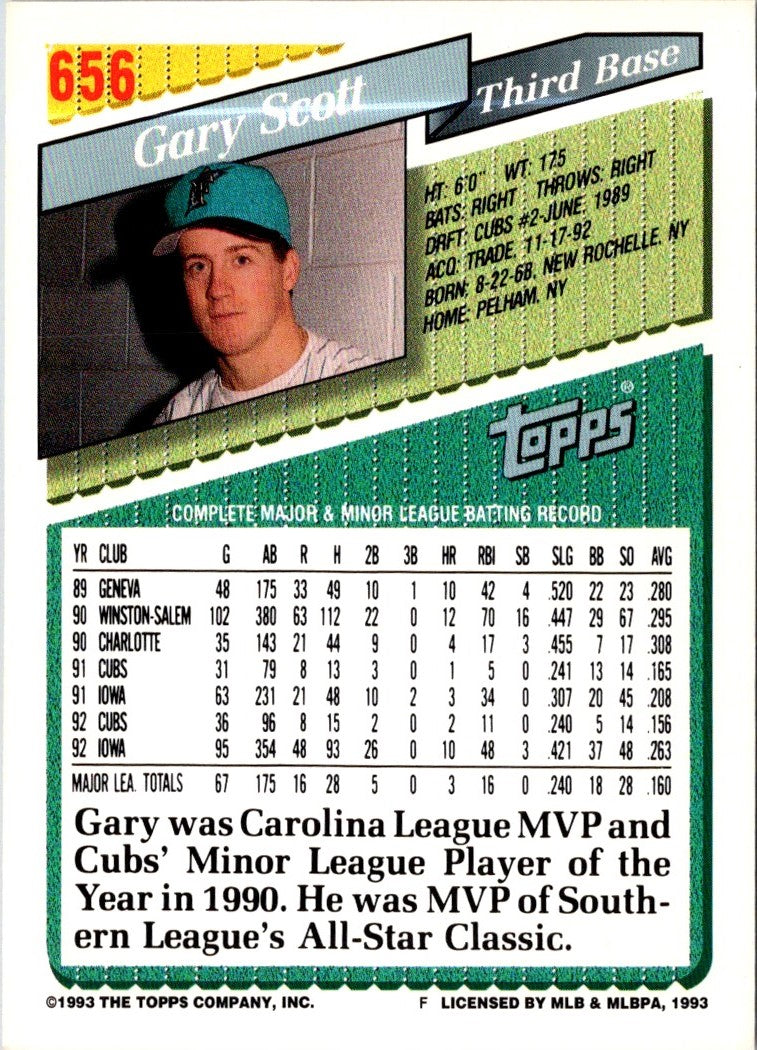 1993 Topps Gold Gary Scott