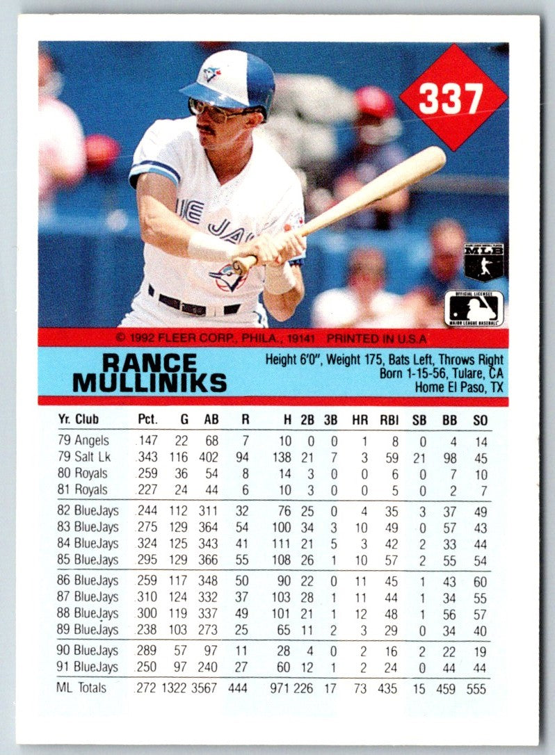 1992 Fleer Rance Mulliniks