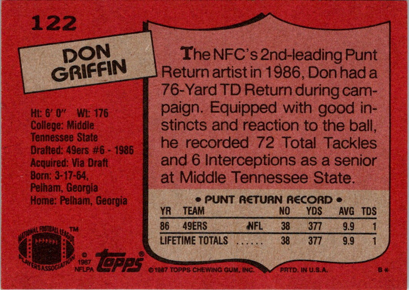 1987 Topps Don Griffin